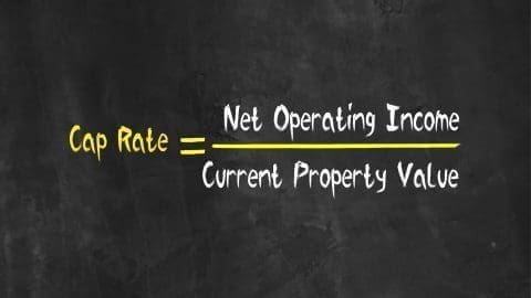 Cap rate equals net operating income divided by property value.